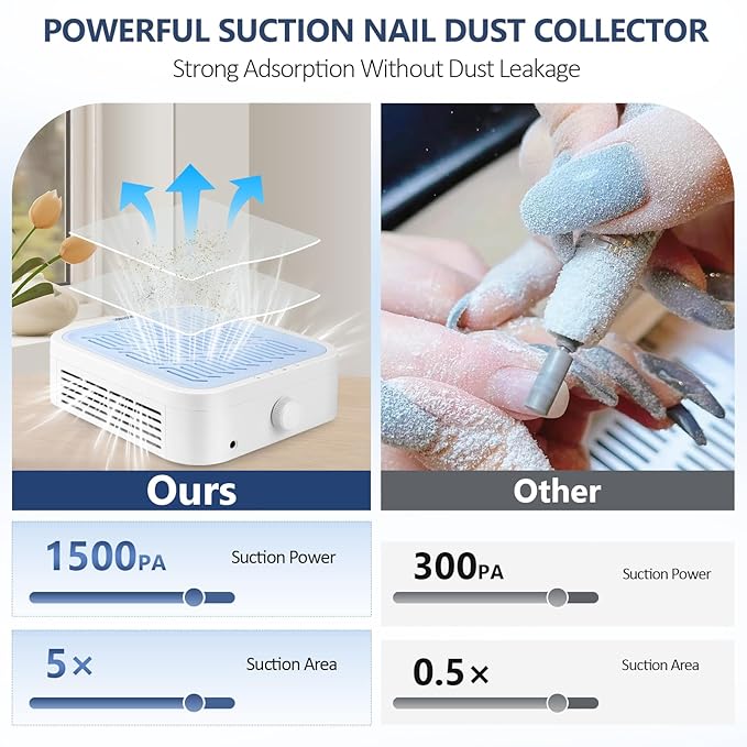 LIONVISON Nail Dust Collector for Salons: Manicure Pedicure Tool for Beginners DIY Nail Tech With Reusable Filter-VivaGrace Women