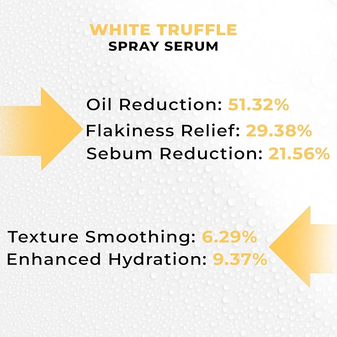 Italian White Truffle Spray Serum - Vegan Skin Care - Face Mist Hydrating Spray with Avocado & White Truffles - Face Serum for Radiant Skin - 3.38 Fl Oz-VivaGrace Women