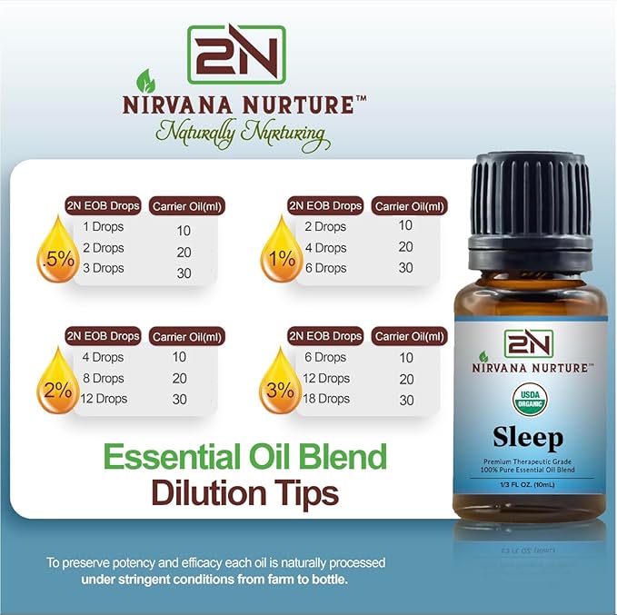 Sleep Blend USDA Certified Organic, 100% Pure and Premium, Undiluted, Sleep, Aromatherapy, Calm, Relax-VivaGrace Women