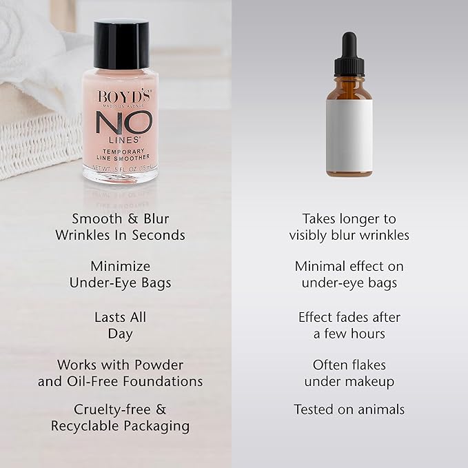 Boyd's Renoir No Lines Temporary Wrinkle Remover- For Forehead, Eyes, Lips, 0.5 fl oz-VivaGrace Women