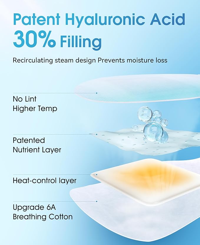 LC-dolida 14 Packs Steam Eye Mask, Hyaluronic Acid Formula Auto Heated Eye Mask for Dry Eyes SPA Warm Sleep Eye Mask Cornea Care Rest Self Heating Eye Mask Business Trip Party Favors Supplements-VivaGrace Women