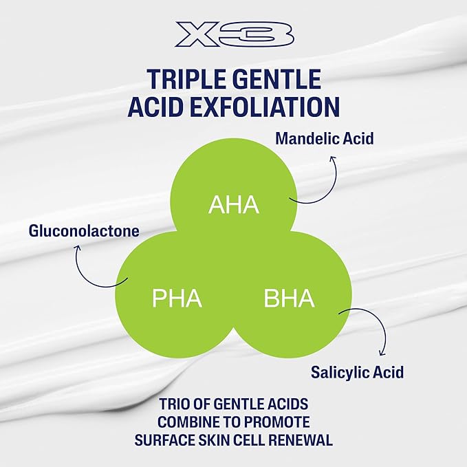 Cetaphil Gentle Exfoliating SA Lotion, Lightweight Moisturizer for All Skin Types, 8 Oz Pump Bottle, Salicylic Acid, Mandelic Acid & Gluconolactone, Gently Exfoliates, Dermatologist Recommended Brand-VivaGrace Women