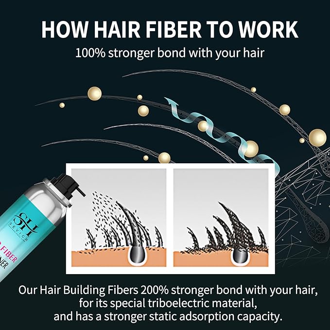 Sevich Hair Fiber Thickener Spray - Instant Hair Thickening Powder for Men & Women, Root Touch Up Hair Color, Hair Building Fibers for Thinning Hair, Waterproof, Sweatproof, Natural Look,120ml Black-VivaGrace Women