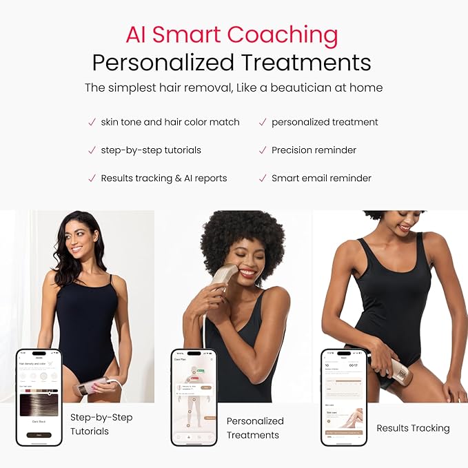 IPL Laser Hair Removal for Women and Men, 2 Lights, 2℃, 16.6 cm² Sapphire Ice Cooling for Sensitive Skin, 4-Pulse Mode for Ingrown Hair, Bikini, Face, Body Permanent Epilator Home Hair Removal Device-VivaGrace Women