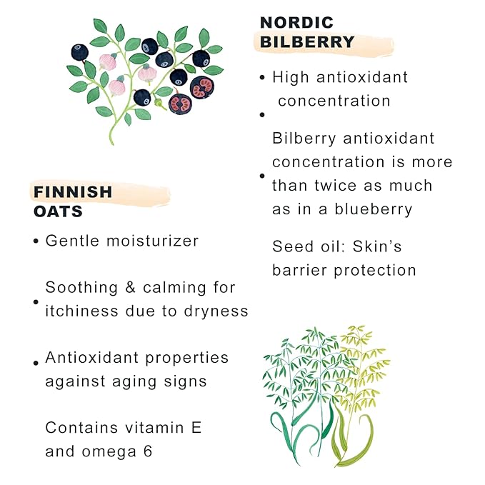 Lumene Arctic Hydra Care Moisture Relief Rich Eye Cream - Anti Wrinkle Eye Cream for Crow's Feet, Fine Lines and Wrinkles - Vegan, Fragrance Free Hydrating Eye Cream with Ceramides (15ml)-VivaGrace Women
