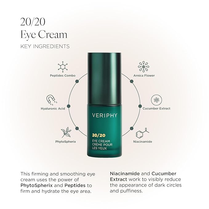 20/20 Eye Cream for Dark Circles and Puffiness | Vegan | Clean | Natural | Cruelty-free | Anti-Aging | Eye Cream for Wrinkles | Women in STEM-VivaGrace Women