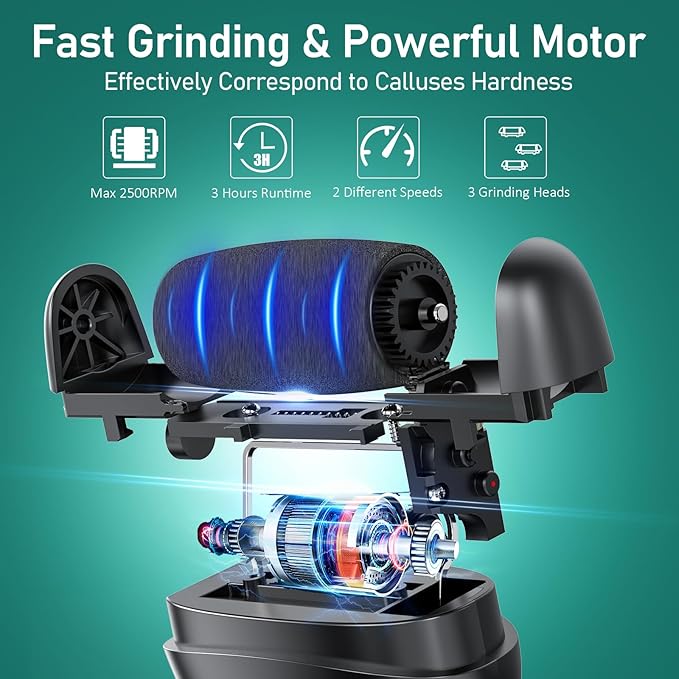 Callus Remover for Feet - with Larger Grinding Head, Portable Pedicure Kit Foot File Callus Remover, Rechargeable Waterproof Foot File for Foot Care Deadskin Remover LCD Display-2pcs-VivaGrace Women