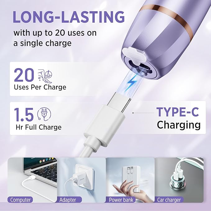 Electric Razor for Women Body: Rechargeable Painless Electric Shaver for Bikini Face Body Legs Underarms - 3-in-1 Blade and Rotary Shaving Head (Purple)-VivaGrace Women