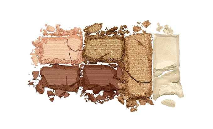 Rimmel Mini Power Palette Eye, Lip & Cheek Make-up Palette - 002 Sassy-VivaGrace Women