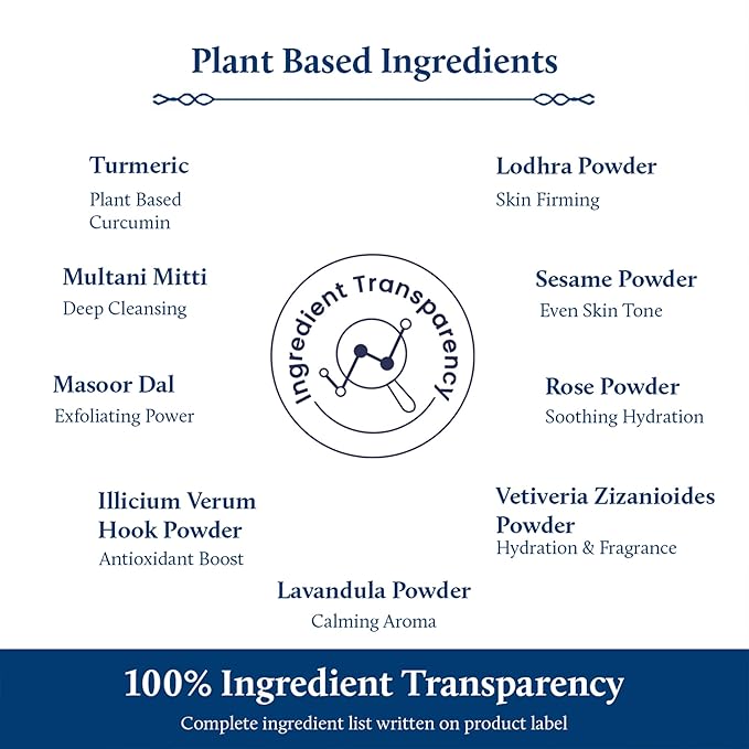 Blue Nectar Turmeric Ubtan Powder for Glowing Skin | Ayurvedic Ubtan Face Pack for Skin Brightening | Tan Removal Face Pack for Women & Men with Multani Mitti Powder | (3.5 Oz, 9 Herbs)-VivaGrace Women