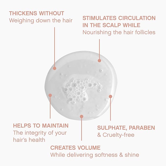 KEVIN.MURPHY PLUMPING.WASH - Densifying Shampoo for Thinning Hair - For Fine & Aging Hair - Nourishing Hair Care Shampoo - Thickening Effects - 1 L / 33.8 fl oz-VivaGrace Women