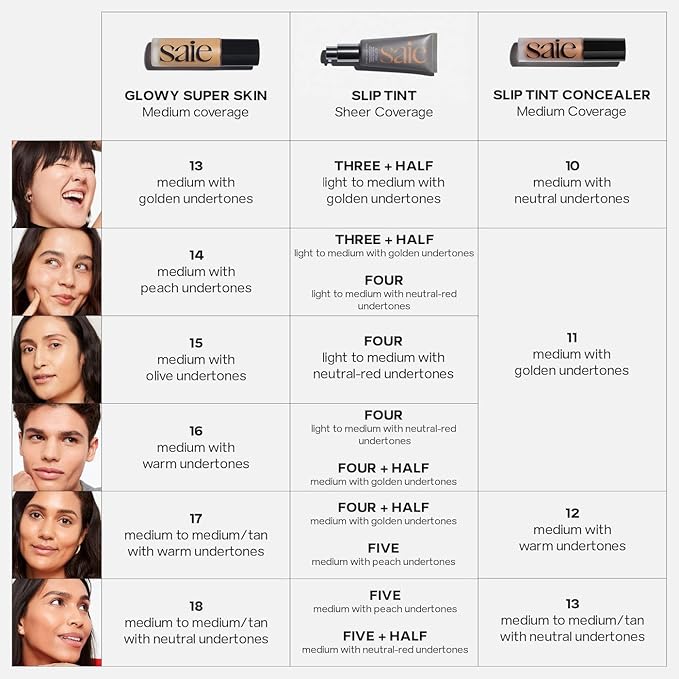 Saie Slip Tint Tinted Moisturizer with SPF 35 - Light Coverage, Glowy Skin Tint & Mineral Sunscreen for Face with Hydrating Hyaluronic Acid - Summer Makeup Essential - Shade Four (1.35 oz)-VivaGrace Women