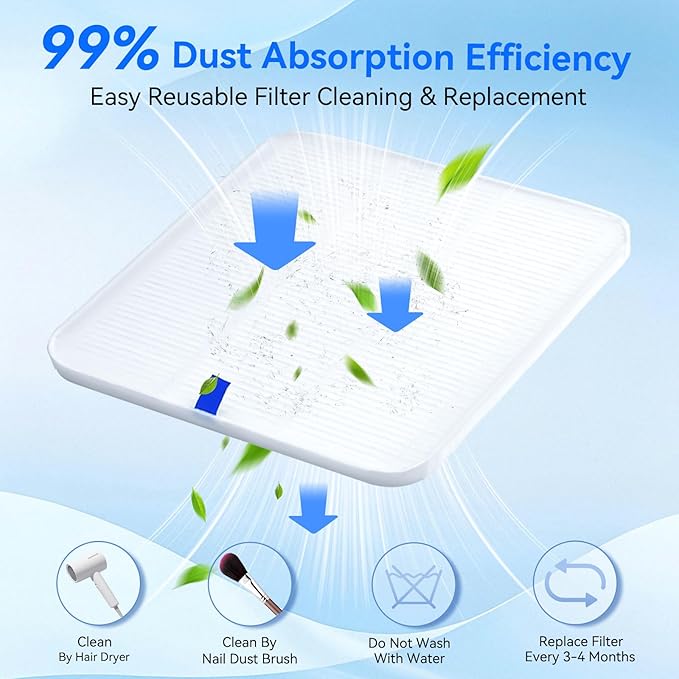 Makartt Nail Dust Collector - Professional Powerful Suction Larina Vacuum Fan Dust Cleaner with LED Display, Adjustable Speed, Reusable Filter for Acrylic Nails Polishing Manicure Salon Home Pink-VivaGrace Women