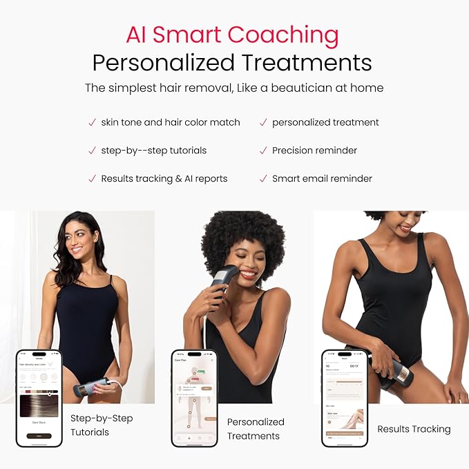 IPL Laser Hair Removal for Men, Dual Lights 100W, 35°F Sapphire Ice-Cooling, Quadruple-Pulse PHR Mode for Stubborn Hair, at Home Hair Removal Device for Armpits, Chest and Leg-VivaGrace Women