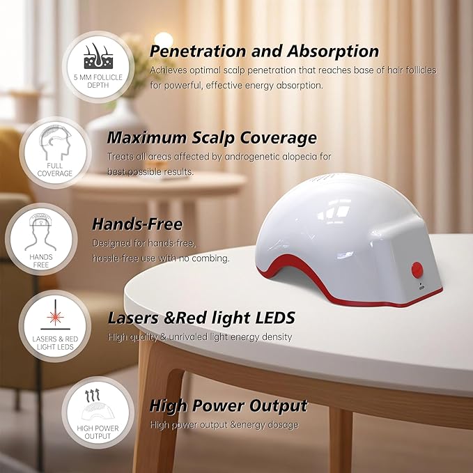 Hair Growth Device,LED Light Therapy Cap,Red Light Cap,Hair Regrowth Treatment for Men and Women-VivaGrace Women