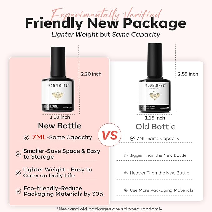 modelones Pearl Gel Nail Polish, 6 Colors Shimmer Glitter Iridescent White Nude Blue Pink Mermaid Nail Drawing Soak Off Gel Polish Swirl Shell Thread Effect Gift DIY at Home with Dotting Pen-VivaGrace Women