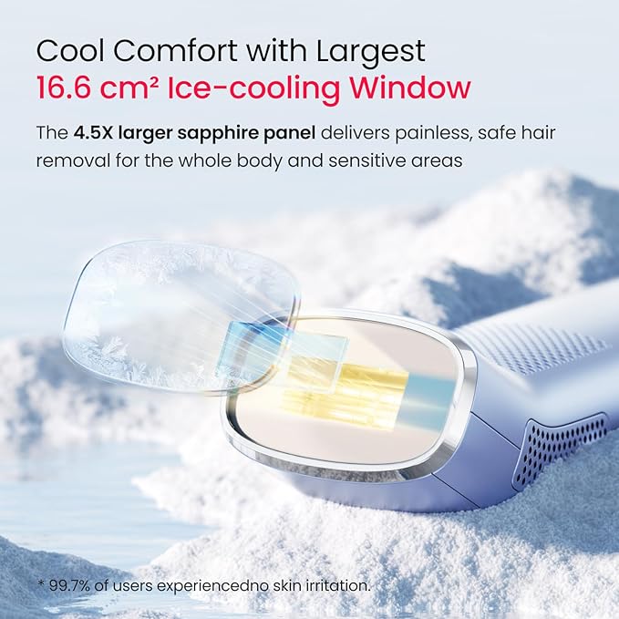 IPL Laser Hair Removal for Women and Men, 2 Lights, 2℃, 16.6 cm² Sapphire Ice Cooling for Sensitive Skin, 4-Pulse Mode for Ingrown Hair, Bikini, Face, Body Permanent Epilator Home Hair Removal Device-VivaGrace Women