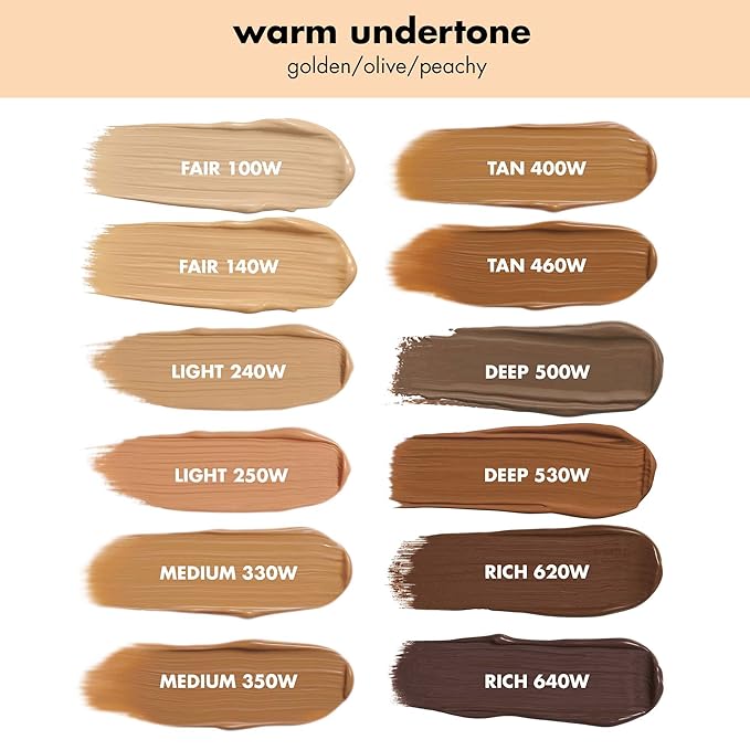 e.l.f. Camo CC Cream, SPF 30 Color-Correcting Medium-To-Full Coverage Face Foundation, Delivers An Airbrushed Finish, Vegan & Cruelty-Free, Fair 140 W-VivaGrace Women