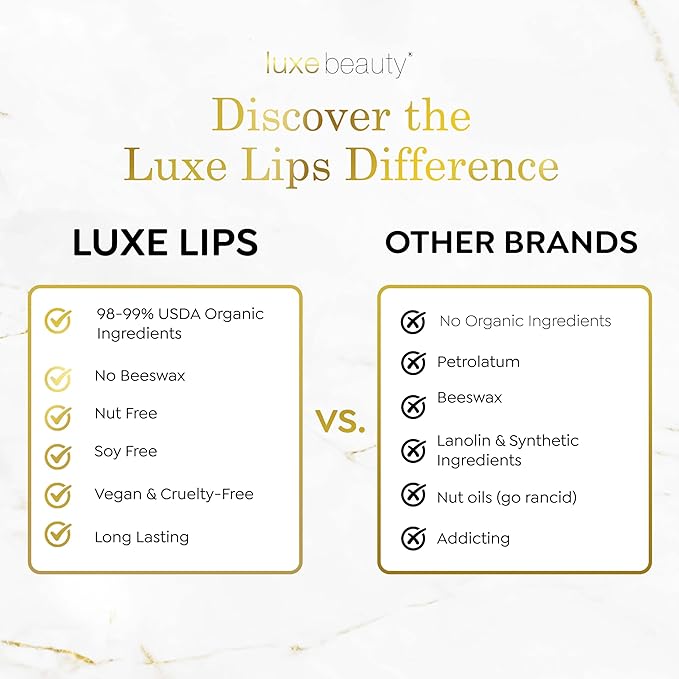 Luxe Beauty No-Beeswax & Petroleum Organic Lip Moisturizer – Vegan Lip Balm for Men & Women – For Sun/Wind Damage, Dryness & Chapping – 4-Pack Hydrating Lip Care Products That Work Over/Under Lipstick-VivaGrace Women