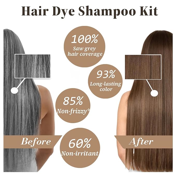 Light Brown Hair Dye Shampoo, 3-in-1 Hair Color Shampoo for Gray Hair Coverage for Women & Men, Natural Brown Shampoo Hair Dye Colors Hair in Minutes, Shampoo Tinte Para El Cabello, Champu Para Canas-VivaGrace Women