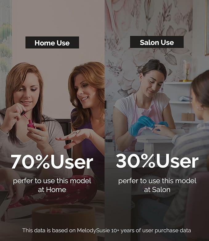 MelodySusie Portable Electric Nail Drill,PC120B Compact Efile Electrical Professional Nail File Kit for Acrylic, Gel Nails, Manicure Pedicure Polishing Shape Tools Design for Home Salon Use, Purple-VivaGrace Women