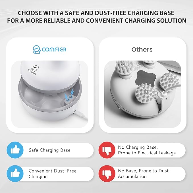 COMFIER Electric Cordless Hair Scalp Massager with Kneading 84 Massage Nodes, Handheld Portable Head Scratcher Massager for Hair Growth, Deep Clean and Stress Relax, Gifts for Men Dad-VivaGrace Women