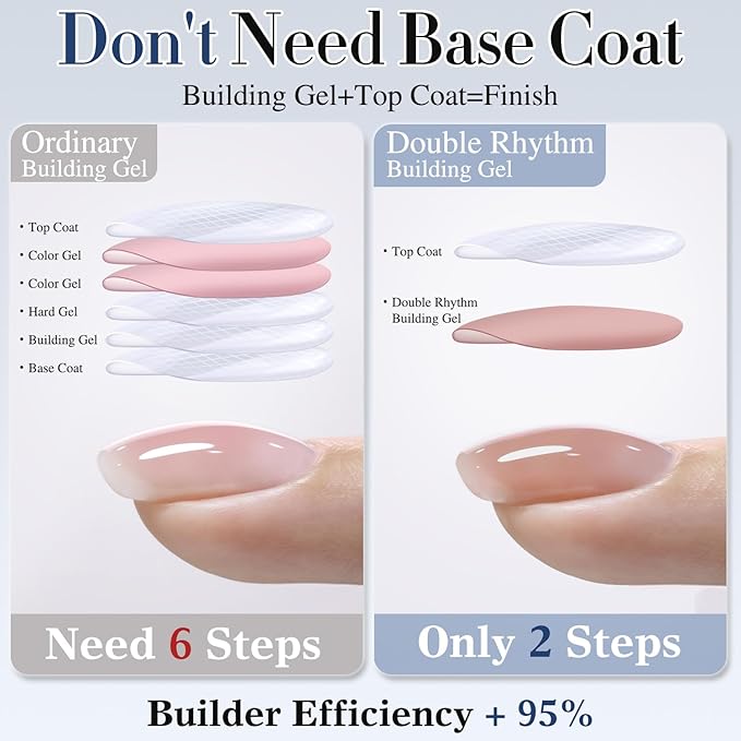 Double Rhythm Clear Gel Nail Polish 15ml Nail Strengthener in a Bottle Nail Extension Hard Gel Soak Off Long Lasting UV Gel (Light Nude 8 in 1-6)-VivaGrace Women