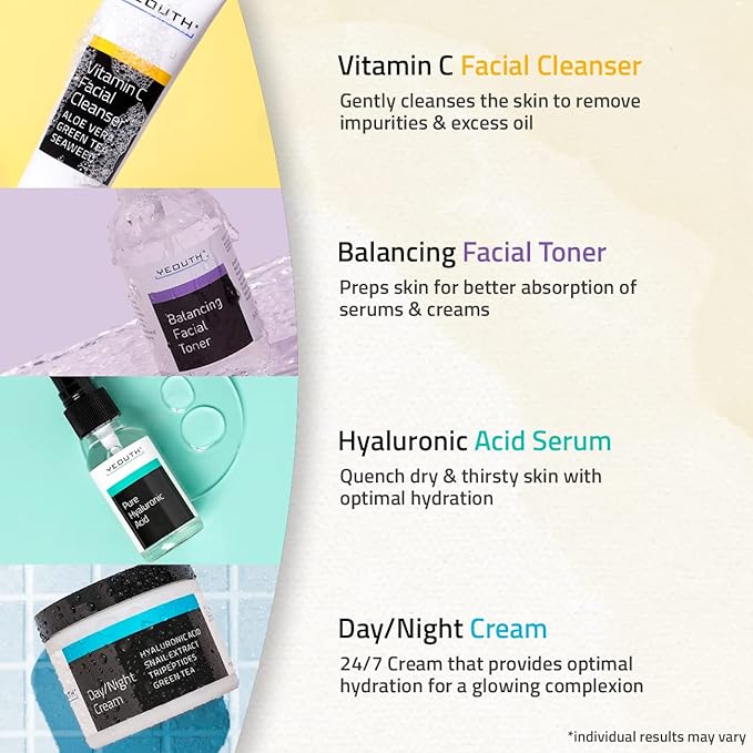 YEOUTH Skin Care Set: Hyaluronic Acid Serum, Vitamin C Cleanser, Toner & Face Cream, Teen Skincare Kit Girls & Boys 4-Piece Beauty Gifts-VivaGrace Women