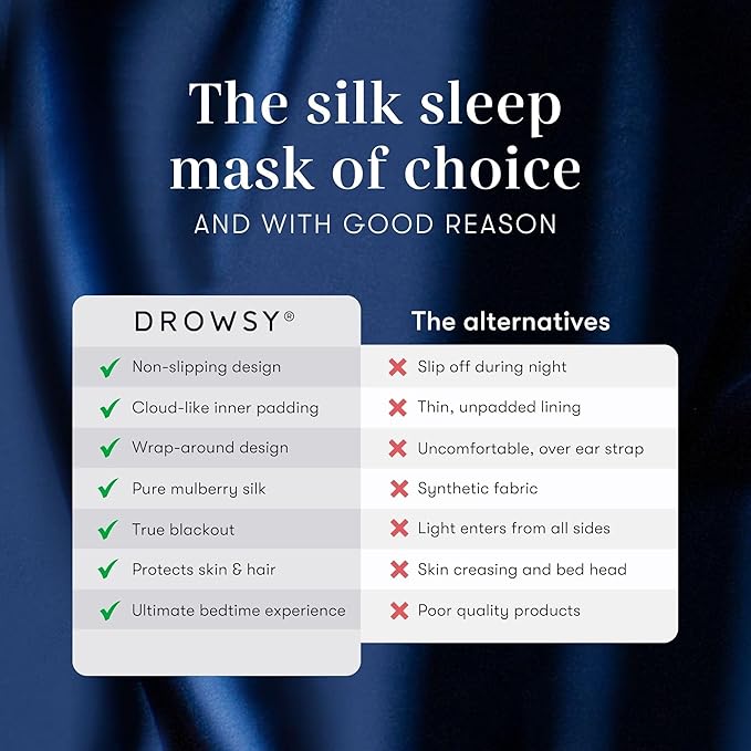 DROWSY Silk Sleep Mask. Face-Hugging, Padded Silk Cocoon for Luxury Sleep in Total Darkness. (Midnight Blue)-VivaGrace Women