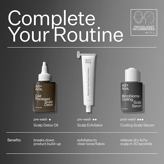 ACT+ ACRE Microbiome Cooling Scalp Serum - Instant Relief for Dry Itchy Scalp & Loose Flakes - Peppermint Oil & Amino Acid for Scalp Balance - Natural, Vegan, Paraben-Free Formula - 2.2 fl oz-VivaGrace Women