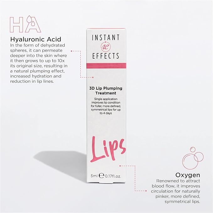 3D Lip Plumping Treatment, 0.17 oz (IE3DLBB)-VivaGrace Women