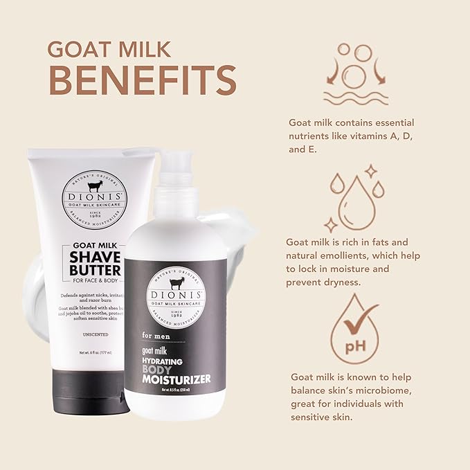 Dionis Goat Milk Skincare Men's Bath & Body Gift Set - Shea Butter & Jojoba Oil Shave Butter For Sensitive Skin, Protects Against Irritation & Razor Burns - Unscented Hydrating Moisturizer For Men-VivaGrace Women