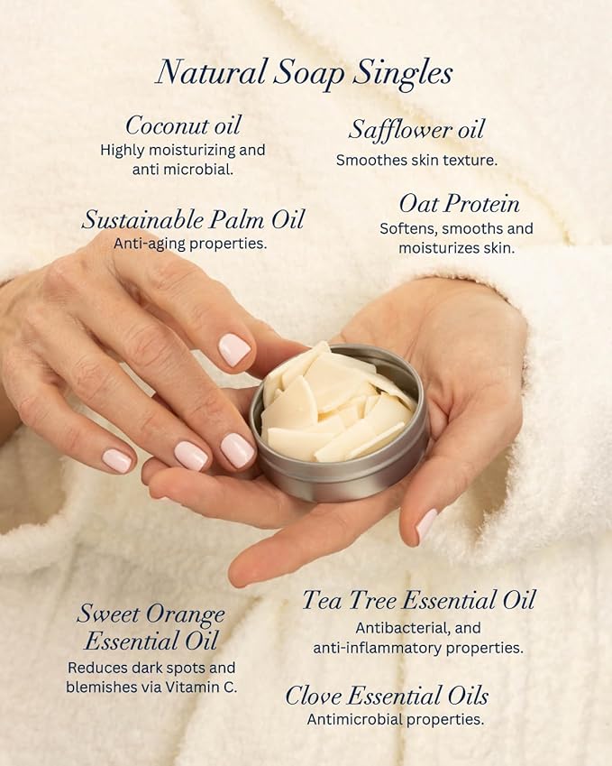 Hines+Young Natural Body Care Set - Contains our Fragrance Free Body Cream, Natural Lip Balm, Soap Singles Tin & Soap Refill Tin, Hydrate & Refresh, Natural Ingredients, Ideal Gift Set-VivaGrace Women
