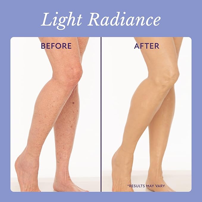 Westmore Beauty Body Coverage Perfector – Waterproof Leg & Body Makeup - Tattoo Cover Up Makeup - 7 Oz (Bronze Radiance)-VivaGrace Women