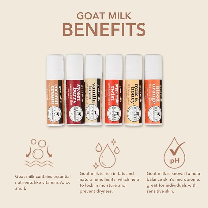 Dionis Goat Milk Lip Balm Deluxe Gift Box Set of 6 Vanilla, Coconut, Milk & Honey, Berry, Peppermint & Blood Orange Scented Chapstick - Shea Butter & Coconut Oil Gifts For Her, Protect & Restore Lips-VivaGrace Women