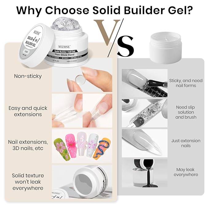 MIZHSE 100g Solid Builder Gel for Nails, Large Capacity Clear Hard Gel 3D Sculpting for Nail Art U V LED Builder Kit with 3D Silicone Pen, for Salon Home DIY-VivaGrace Women