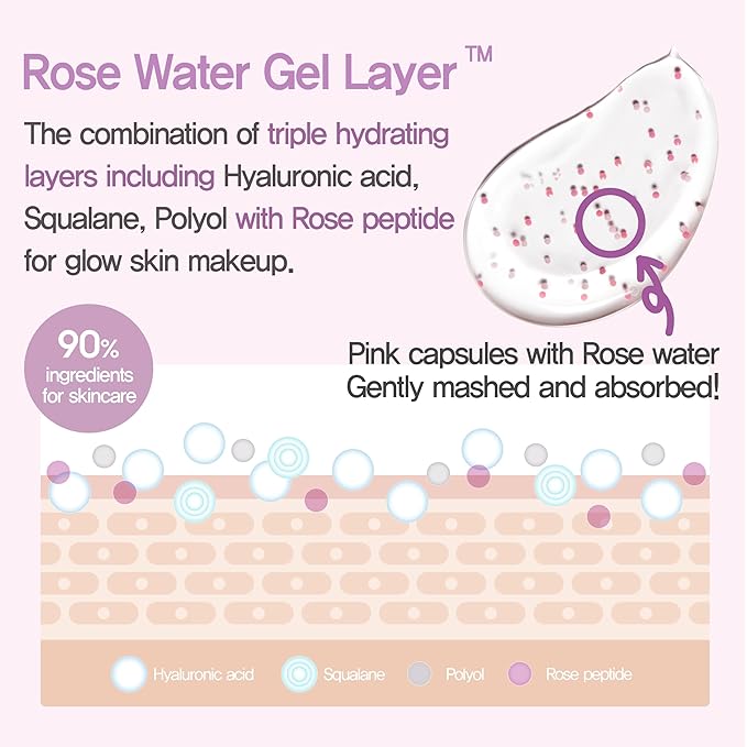 Espoir Glowrizer | Hydrating and Moisturizing Gel-Based Primer for Makeup | 1.35 fl. Oz | Express smooth and glow skin as if Natural-born | Jelly Primer | Recommended for all type of skins-VivaGrace Women