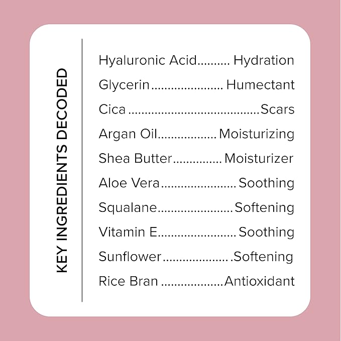 Medix 5.5 Exfoliating AHA Glycolic Acid Face & Body Scrub Cleanser + Hyaluronic Acid Moisturizing Body Cream Lotion Skin Care 2PC Set | Alpha Hydroxy Acid & Lactic Acid Foaming Body Wash & Face Wash-VivaGrace Women
