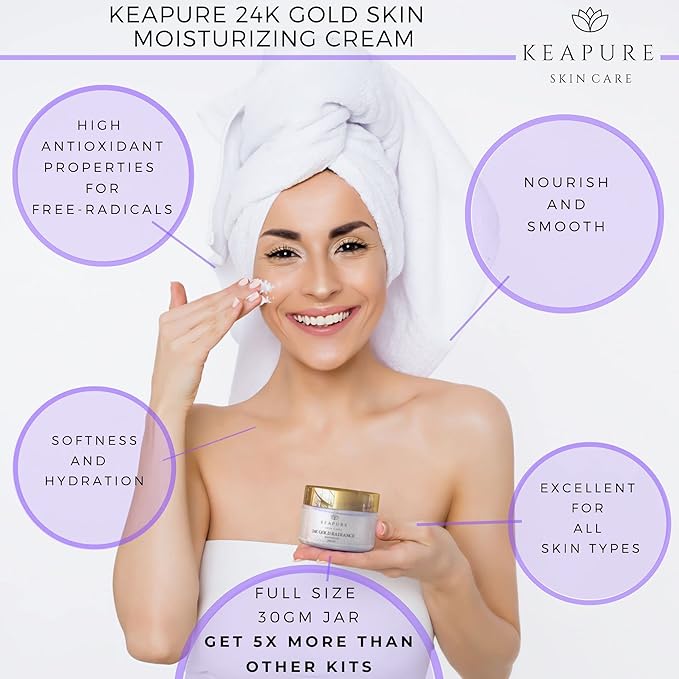 Derma Roller Kit for Face, Body, Stretch Marks - Skin Care Kit 540 Microneedle Roller Heads 180-Eyes, 600-Face,1200-Body | 30gm Moisturizing Cream and 25% Vitamin C Serum | Microneedling Roller Set-VivaGrace Women