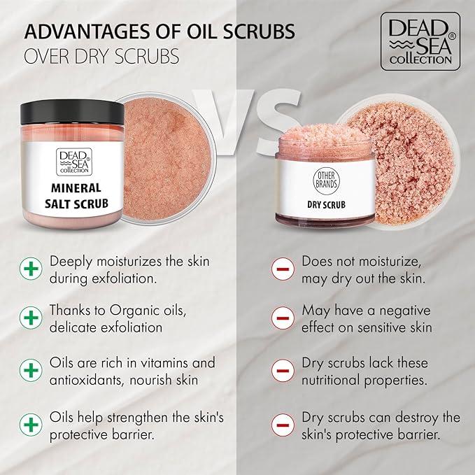 Dead Sea Collection Eucalyptus Salt Scrub – Exfoliating Body Scrub for Women – Moisturizing and Nourishing Skin – with Pure Oils and Dead Sea Minerals (23.28 Oz)-VivaGrace Women