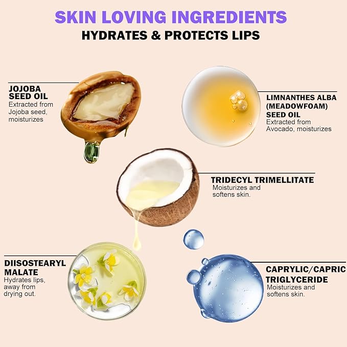 pH Lip Balm, Transparent Clear Color Changing Lipstick and Tinted Lip Balm Chapstick, Vegan & Cruelty Free Lip Tint, Hydrate & Nourish with JOJOBA and MEADOWFOAM SEED OIL, #002 Sapphire-VivaGrace Women