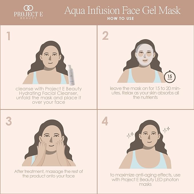 Project E Beauty Aqua Infusion Face Gel Mask Moisturizing, Hydrating & Anti-Aging | Removes Fine Lines | Brightening Collagen Face Mask | Skincare Routine | Hydrogel Sheet Masks | 5 Pack-VivaGrace Women