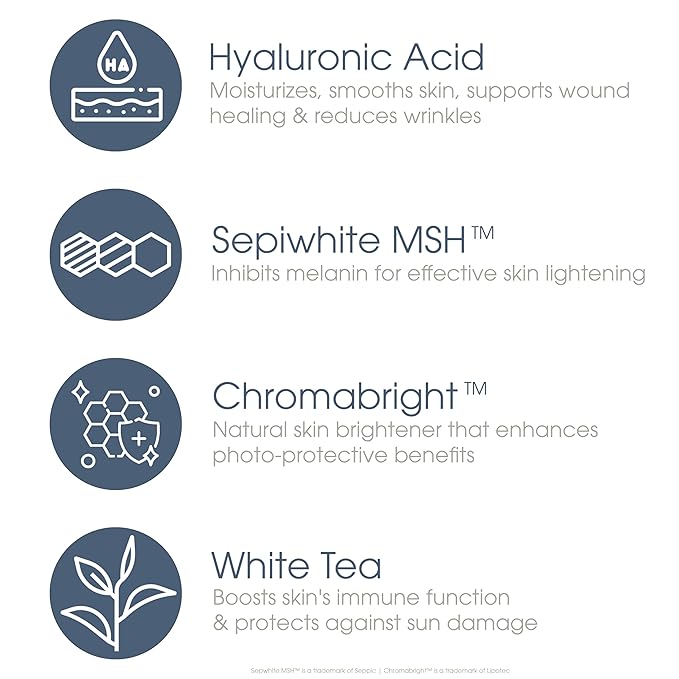 Glowbiotics Probiotic Brightening Renewal Lotion, Lightweight, Hydrating Daily Face Moisturizer, Anti-Aging with Hyaluronic Acid & Green Tea, 1.7 Fl Ounce-VivaGrace Women