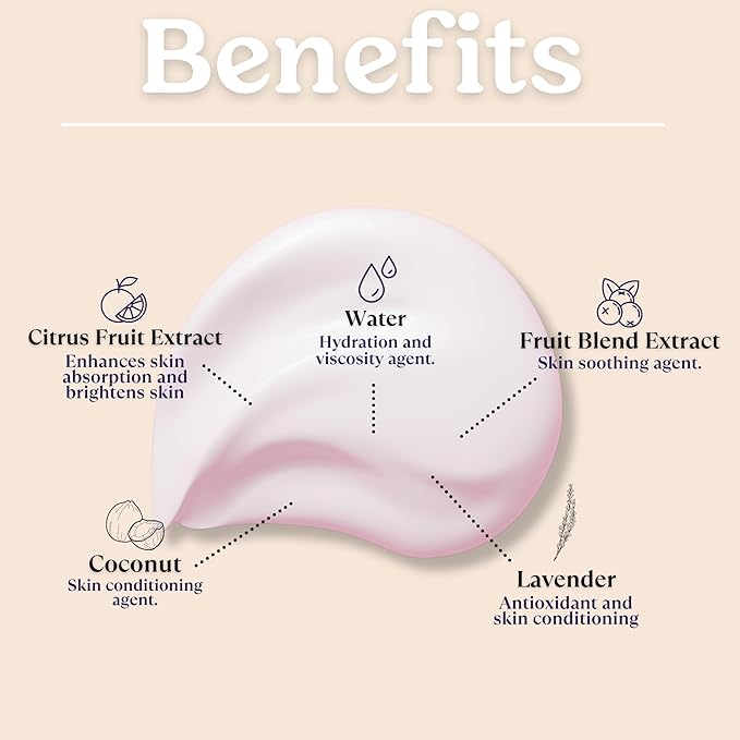 Roe Wellness- Baby Lotion Moisturizer Fragrance-Free | Great For Sensitive Skin Lightweight Moisturizing Lotion | For Babies, Infants, Kids and More-VivaGrace Women