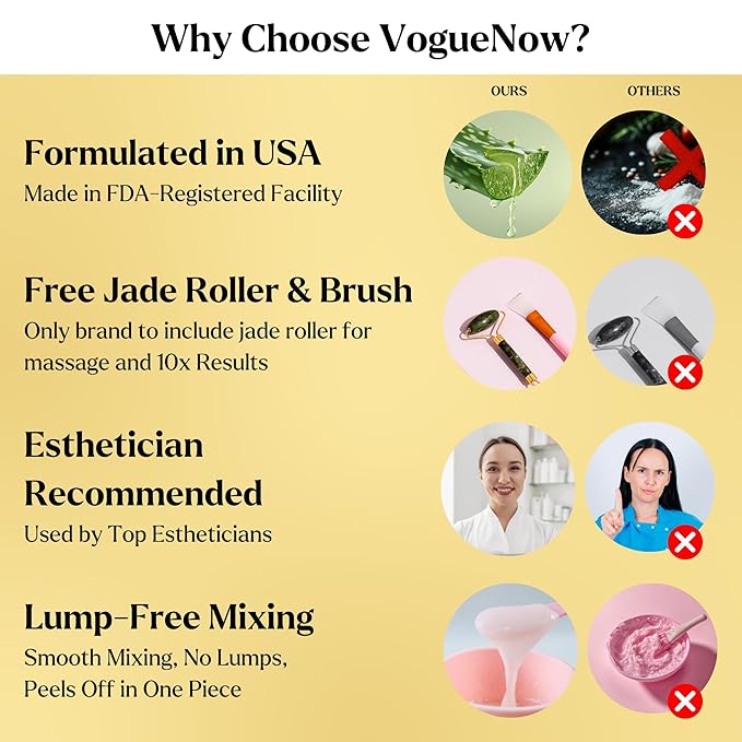 VogueNow Jelly Face Mask for Facials - 24K Gold Hydrating, Brightening & Nourishing Jelly Mask with Free Jade Roller & Spatula | Professional Hydrojelly Masks | Vajacial Jelly Mask Powder | 23 Oz Jar-VivaGrace Women