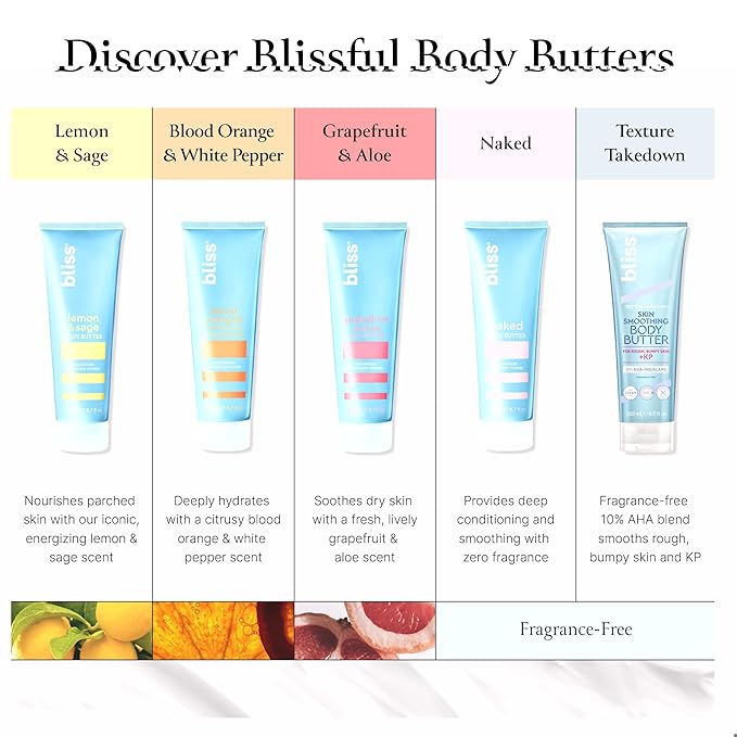 Bliss - Naked Body Butter - Unscented - Maximum Moisture Cream - 6.7 Fl Oz - Daily Moisturizer for Women & Men - Fragrance Free - Vegan and Cruelty Free-VivaGrace Women