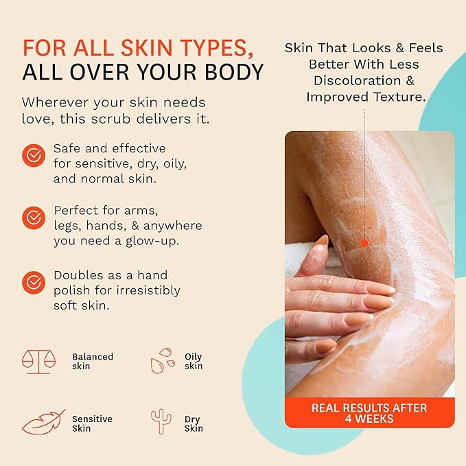 Fig.1 Exfoliating Body Scrub, Polish for Rough & Dead Skin, Keratosis Pilaris, Strawberry Skin, Volcanic Pumice, Glycerin, Eucalyptus Fragrance, Skin Smoother, Body Wash Scrub, 200 ml-VivaGrace Women