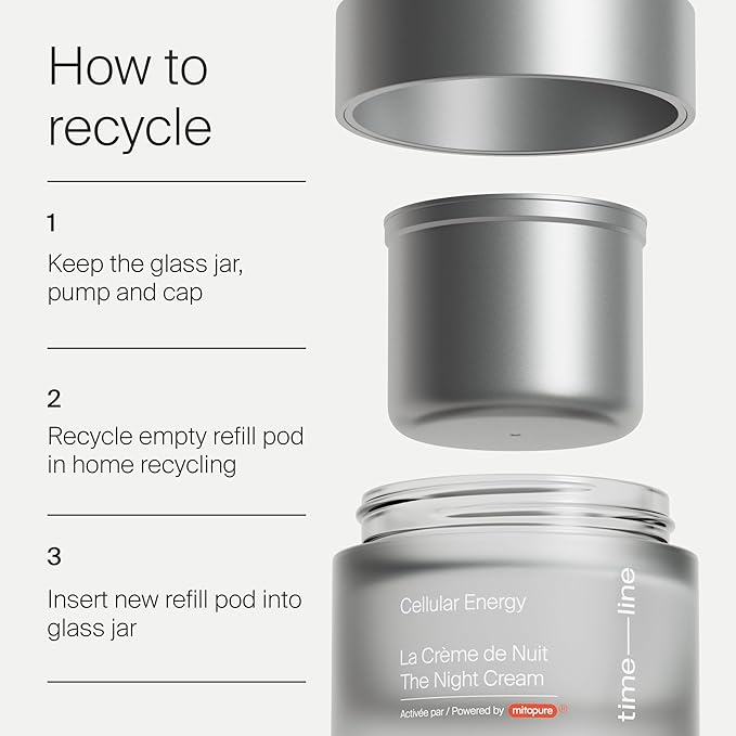 Timeline The Night Cream powered by Mitopure (Urolithin A) Helps skin regenerates overnight, clinically proven to boost skin hydration, significantly reduce wrinkles appearance. 1.69oz (50ml)-VivaGrace Women