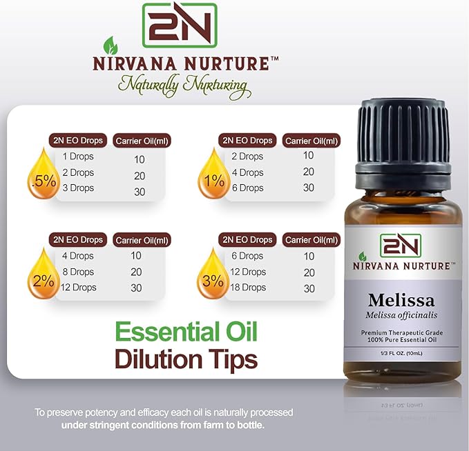 Melissa Essential Oil 100% Pure Premium Therapeutic Grade, Undiluted - Aromatherapy Diffuser for Calm and Relaxation, Skin Care, Hair Care-VivaGrace Women