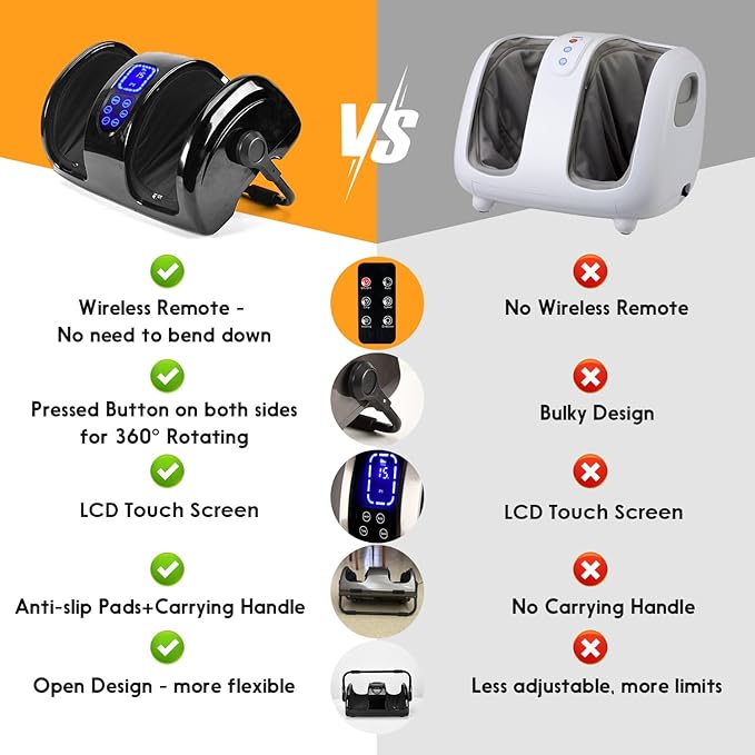 Shiatsu Foot Massager with Heat Deep Kneading Foot and Calf Leg Massager Machine for Relaxation, Muscle Pain Relief Massage (Black)-VivaGrace Women